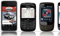 Мобильная версия шаблона Битрикс с автоопределением Mobile Detect Встречаем мобильных клиентов