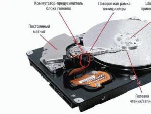 Ремонт жесткого диска своими руками - распространенные неисправности Как наладить жесткий диск в домашних условиях
